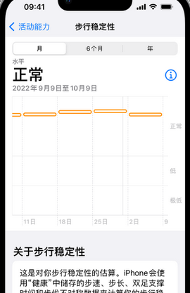 桑珠孜iPhone手机维修如何在iPhone开启'步行稳定性通知'