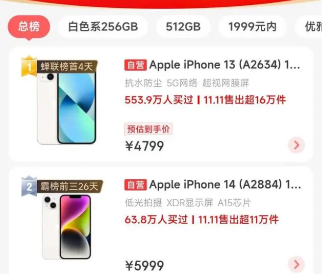 桑珠孜苹果14维修分享iPhone14配置不如同价位的安卓还能大卖 