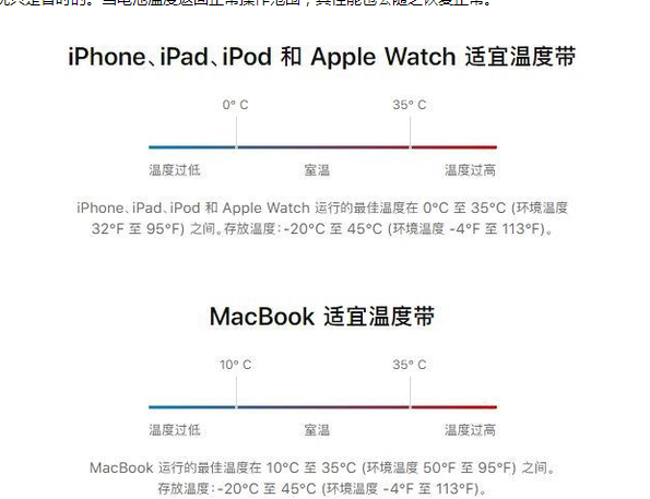 桑珠孜苹果13维修分享iPhone 13耗电越来越快怎么办 