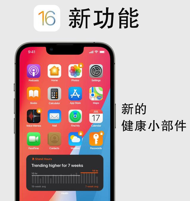 桑珠孜苹果手机维修分享iOS16新功能汇总 