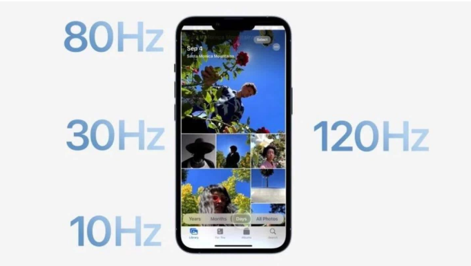 桑珠孜苹果14维修分享iPhone 14有高刷吗 