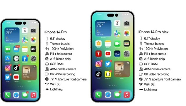 桑珠孜苹果14维修分享iPhone 14系列配置怎么样 