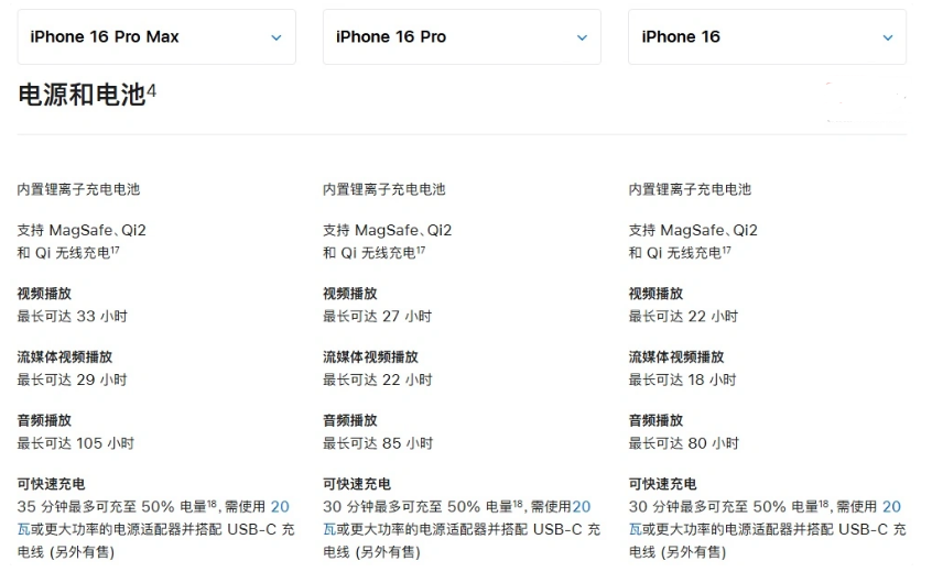 桑珠孜苹果手机维修分享 iPhone 16 目前实测充电峰值功率不超过 39W 