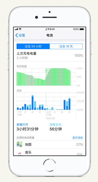 桑珠孜苹果手机维修分享iPhone 在夜间待机时耗电异常怎么办 