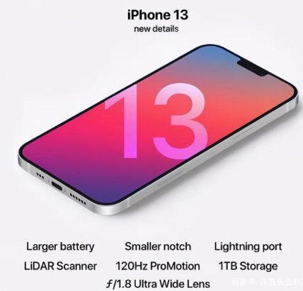桑珠孜苹果手机维修分享iPhone 13起售价多少钱 
