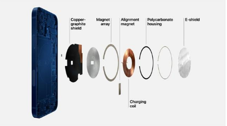 桑珠孜苹果手机维修分享iPhone 12真的会威胁身体健康吗 